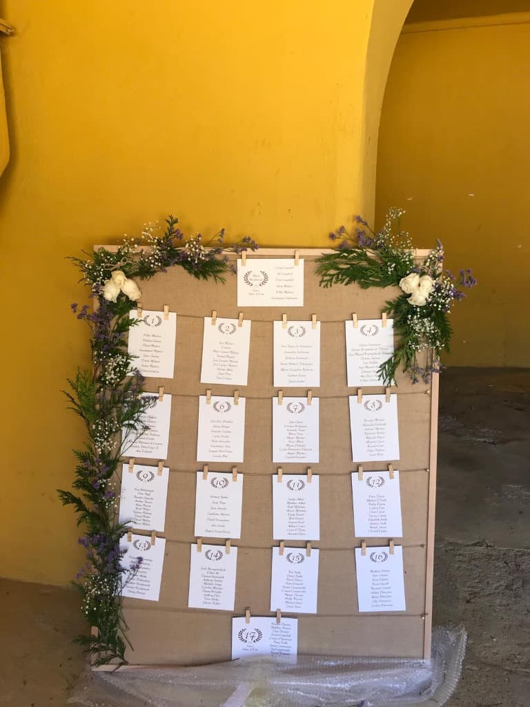 Seating Plan Arpillera Boda Seating plan de boda vintage de arpillera y yute decorado con rosas blancas y flores silvestres